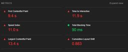 Lighthouse performance metrics showing >10 seconds loading times